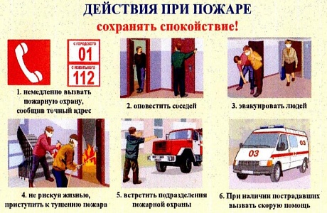 Действия при пожаре в доме Действия при пожаре в доме