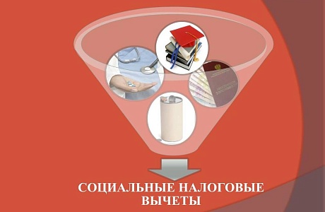 С 2024 года действует упрощенной порядок предоставления гражданам социальных налоговых вычетов С 2024 года действует упрощенной порядок предоставления гражданам социальных налоговых вычетов
