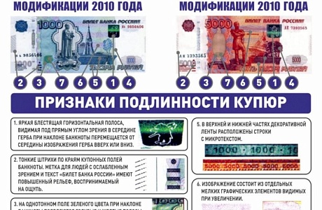 Памятка о том, как распознать фальшивые деньги Памятка о том, как распознать фальшивые деньги