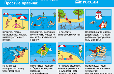 «Детям и взрослым о безопасности на воде летом» «Детям и взрослым о безопасности на воде летом»