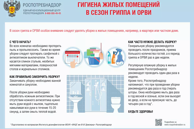Роспотребнадзор напоминает о гигиене жилых помещений в сезон гриппа и ОРВИ. Роспотребнадзор напоминает о гигиене жилых помещений в сезон гриппа и ОРВИ.