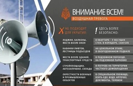 Алгоритм действий при объявлении режима «Воздушная опасность» Алгоритм действий при объявлении режима «Воздушная опасность»