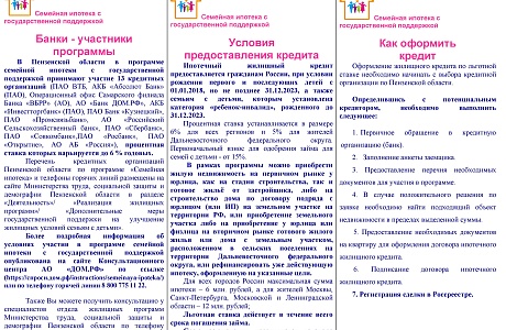 Семейная ипотека с государственной поддержкой Семейная ипотека с государственной поддержкой