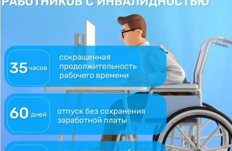 Трудовые гарантии для работников с инвалидностью