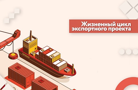 Акселерация. Экспортный форсаж Вводный модуль «Основы проектной деятельности. Жизненный цикл экспортного проекта»