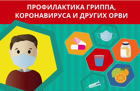 Правила защиты от гриппа, коронавируса и ОРВИ Правила защиты от гриппа, коронавируса и ОРВИ