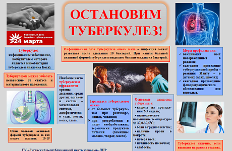 О проведении тематического консультирования граждан по актуальным вопросам профилактики туберкулеза