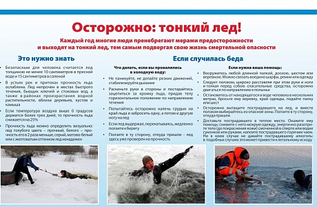 Осторожно, тонкий лед!