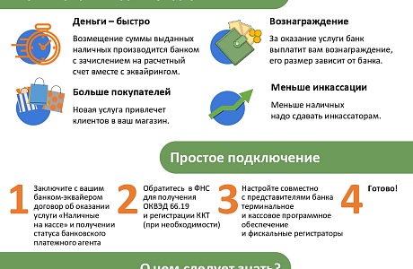 В Пензенской области заработал сервис «наличные на кассе»