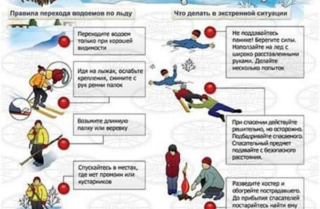 Администрация Мокшанского района во избежание несчастных случаев обращается к жителям с убедительной просьбой не выходить на неокрепший лед рек для ловли рыбы, катания на коньках.