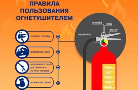 Правила пользования огнетушителем в быту