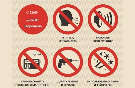 Нарушение тишины и покоя граждан Нарушение тишины и покоя граждан