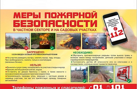 Меры пожарной безопасности в частном секторе и на садовых участках Меры пожарной безопасности в частном секторе и на садовых участках