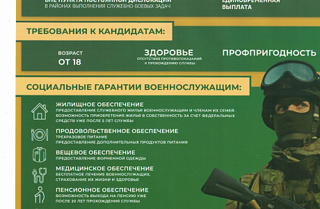 Военная служба по контракту в Вооружённых Силах РФ Военная служба по контракту в Вооружённых Силах РФ