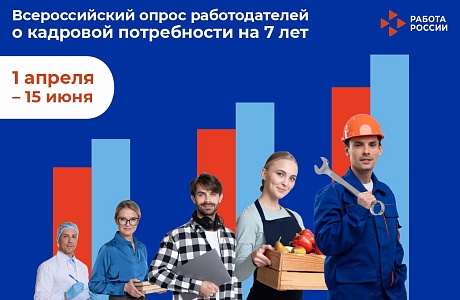 Приглашаем работодателей Мокшанского района пройти Всероссийский опрос