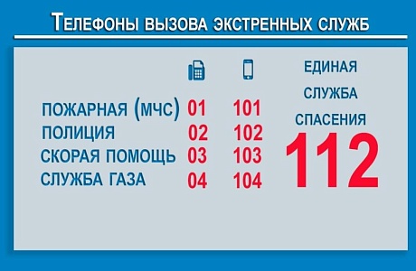 ТЕЛЕФОНЫ ВЫЗОВА ЭКСТРЕННЫХ СЛУЖБ
