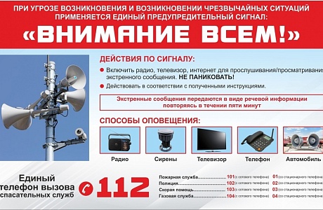 Действия населения при получении сигналов гражданской обороны