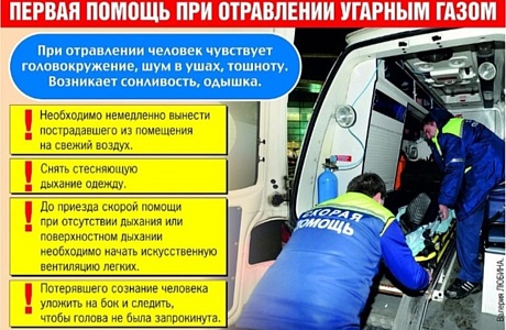 Первая помощь при отравлении угарным газом