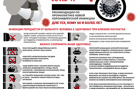Рекомендации по профилактике новой коронавирусной инфекции для тех,кому 60 и более лет.