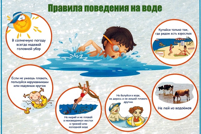 ЧТО ДОЛЖЕН ЗНАТЬ КАЖДЫЙ ШКОЛЬНИК О МЕРАХ БЕЗОПАСНОСТИ ПРИ КУПАНИИ
