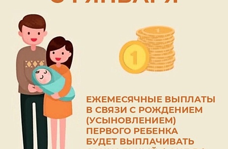 C 1 января 2023 года полномочия по назначению и выплате ежемесячного пособия в связи с рождением (усыновлением) первого ребенка до 3 лет (так называемые «Путинские» выплаты) переданы в новый Социальный фонд Российской Федерации. C 1 января 2023 года полномочия по назначению и выплате ежемесячного пособия в связи с рождением (усыновлением) первого ребенка до 3 лет (так называемые «Путинские» выплаты) переданы в новый Социальный фонд Российской Федерации.