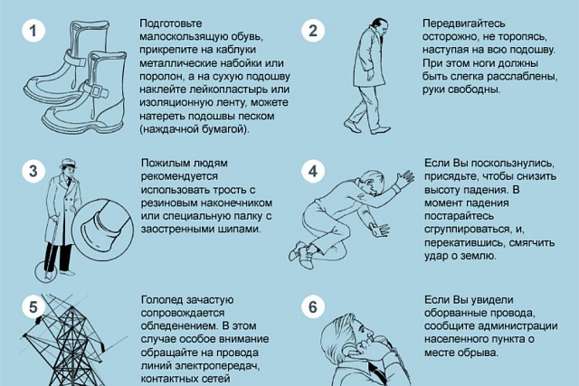 Как не получить травму при гололеде Как не получить травму при гололеде