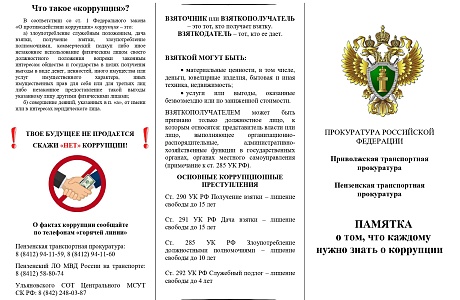 ПАМЯТКА  о том, что каждому нужно знать о коррупции