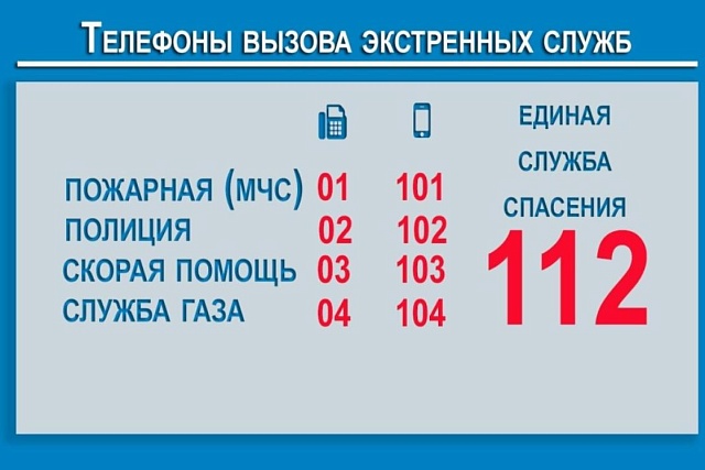 ТЕЛЕФОНЫ ВЫЗОВА ЭКСТРЕННЫХ СЛУЖБ