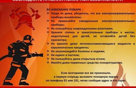 Пожарная безопасность в быту